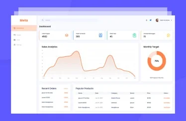 Intuitive Websites Designed to Represent Your Brand